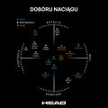 Corda da tennis HEAD Sonic Pro 12 m nero 3